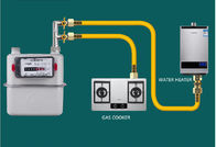 KONCH GAS Flexible Gas Range Hose  Antirust Fine Copper Connector